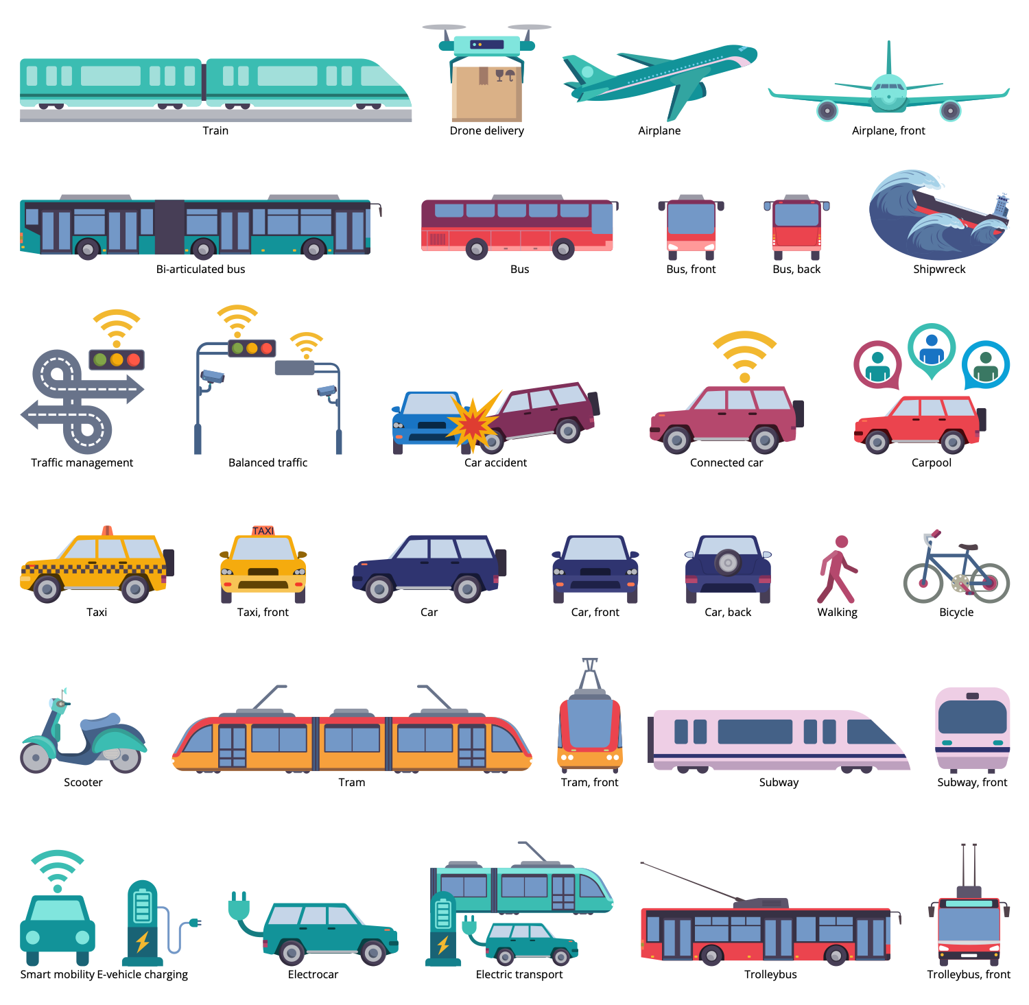 Design Elements — Sustainable Transport