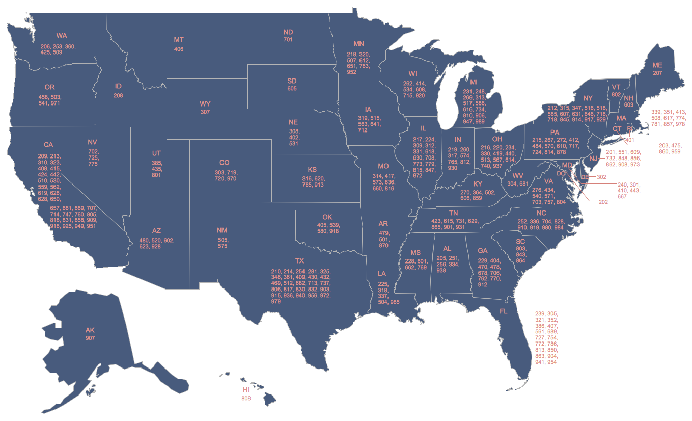 USA Area Codes Map Template