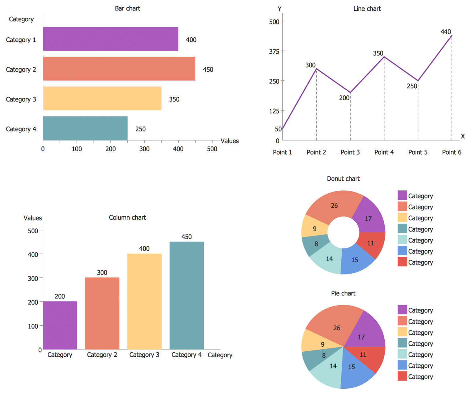 Design Elements — Customer Journey Mapping Charts