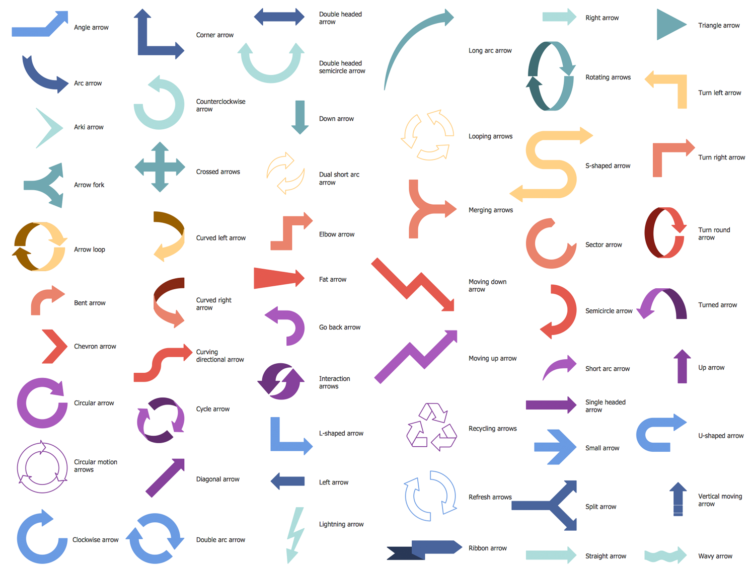 Design Elements — Customer Journey Mapping Connectors