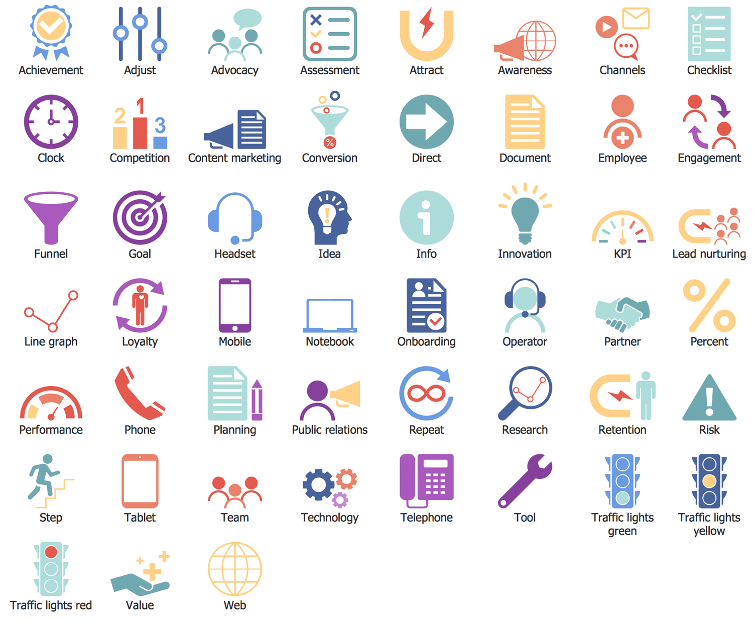 customer journey map icons