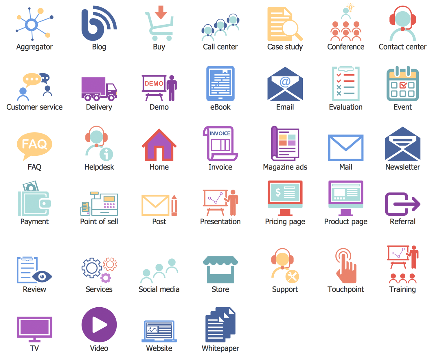 Design Elements — Touchpoint Icons