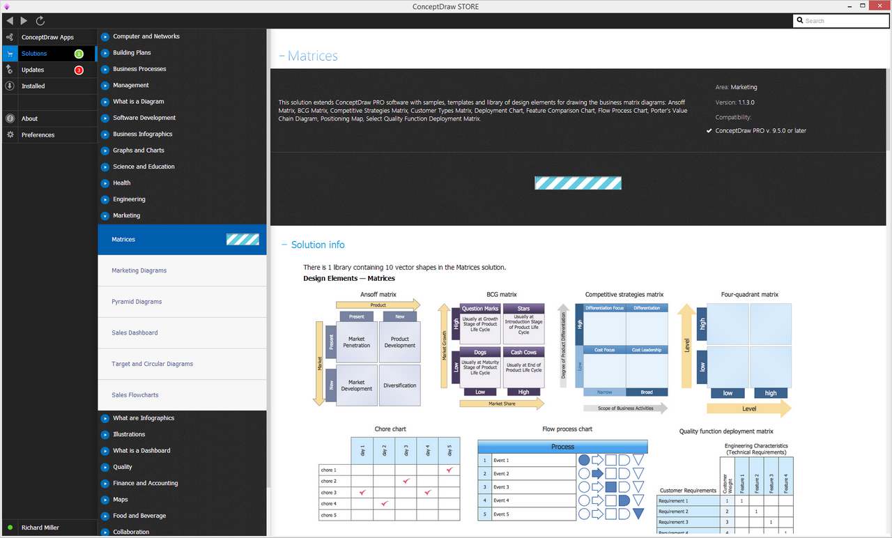 Matrices solution - Install