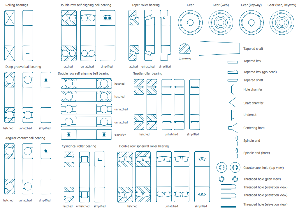 Mechanical Drawing Symbols from Mechanical Engineering — Springs and Bearings