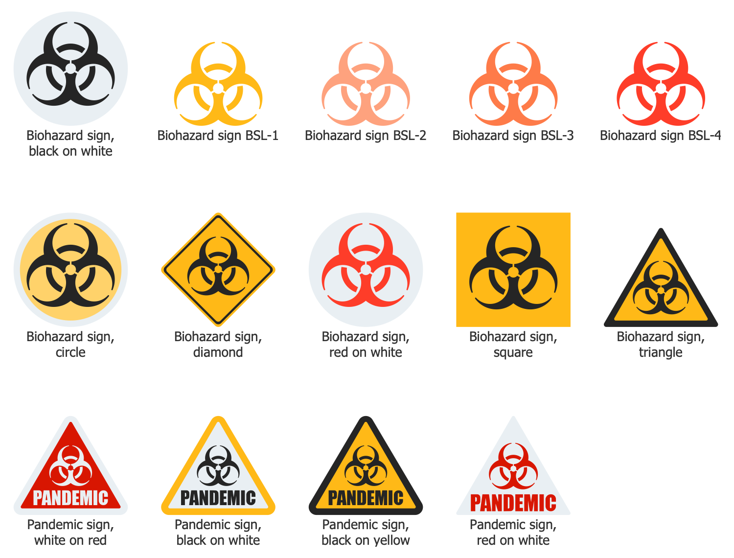 Design Elements — Virus Symbols