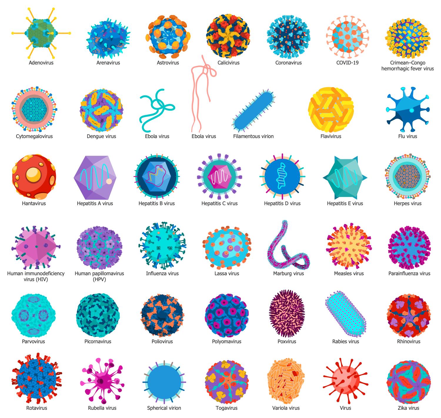 Design Elements — Virus