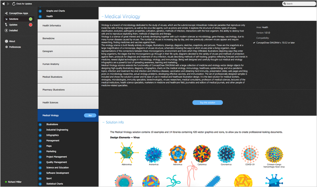 Medical Virologye solution - Buy