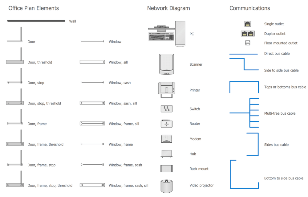 Network Layout Floor Plans Solution ConceptDraw network-layout-floor-plans-solution-conceptdraw