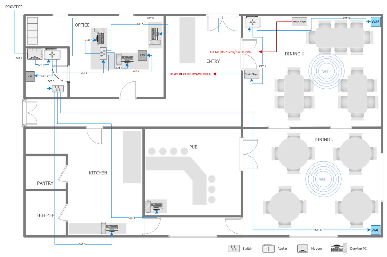Restaurant Network Layout Floor Plan