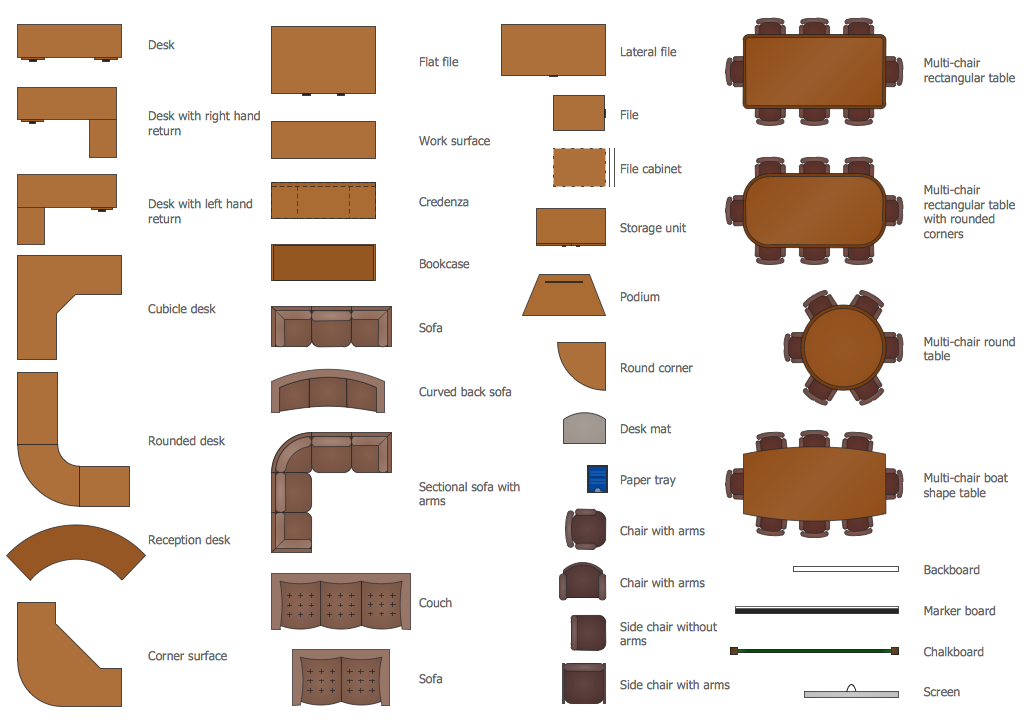 Building Design Package Conceptdraw Com