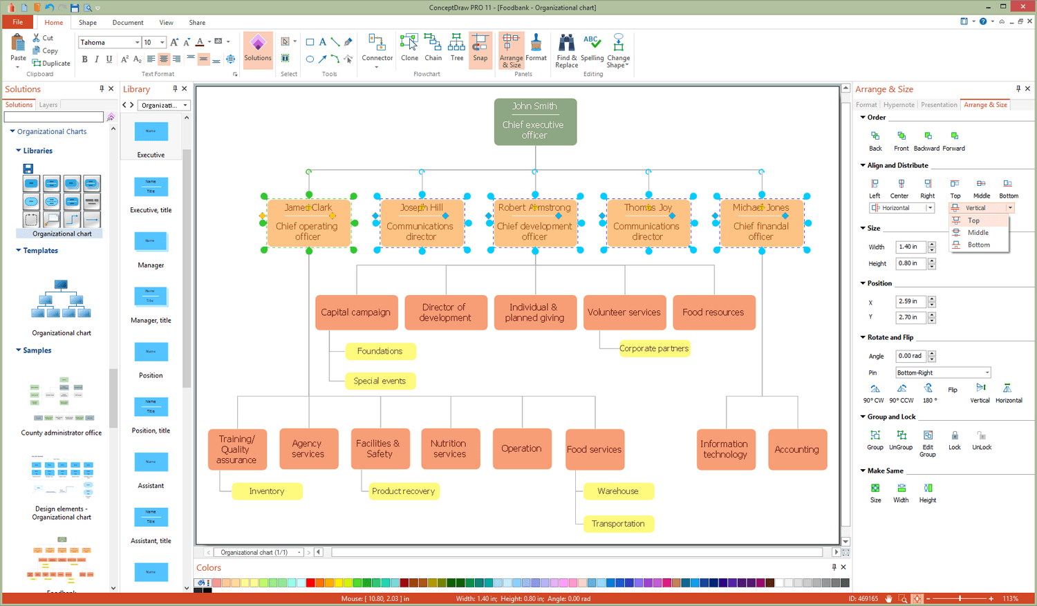 Organizational Charts Solution | ConceptDraw.com