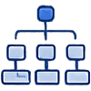 Organizational Charts