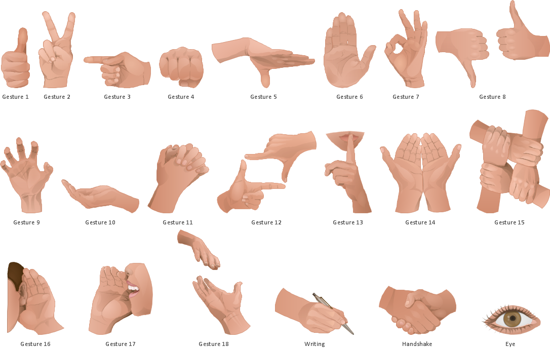 Design Elements — Gestures