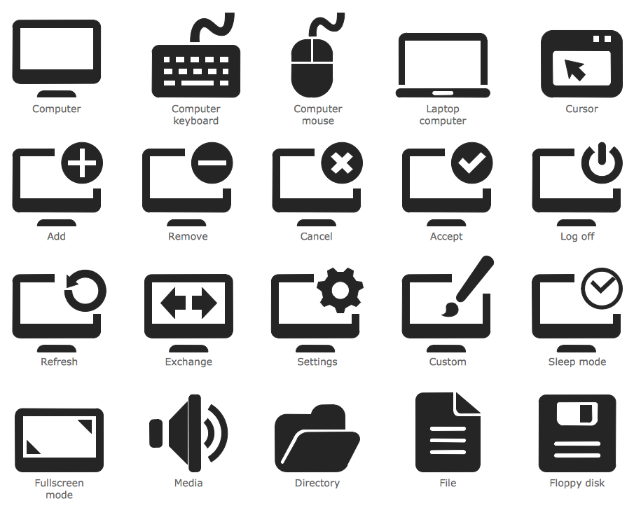 Design Elements — Computer Pictograms