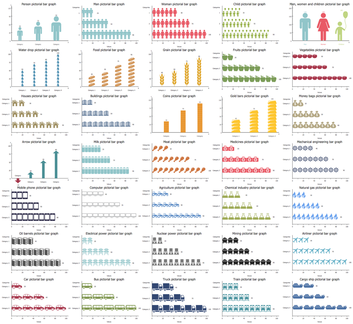 Design Elements — Picture Graphs