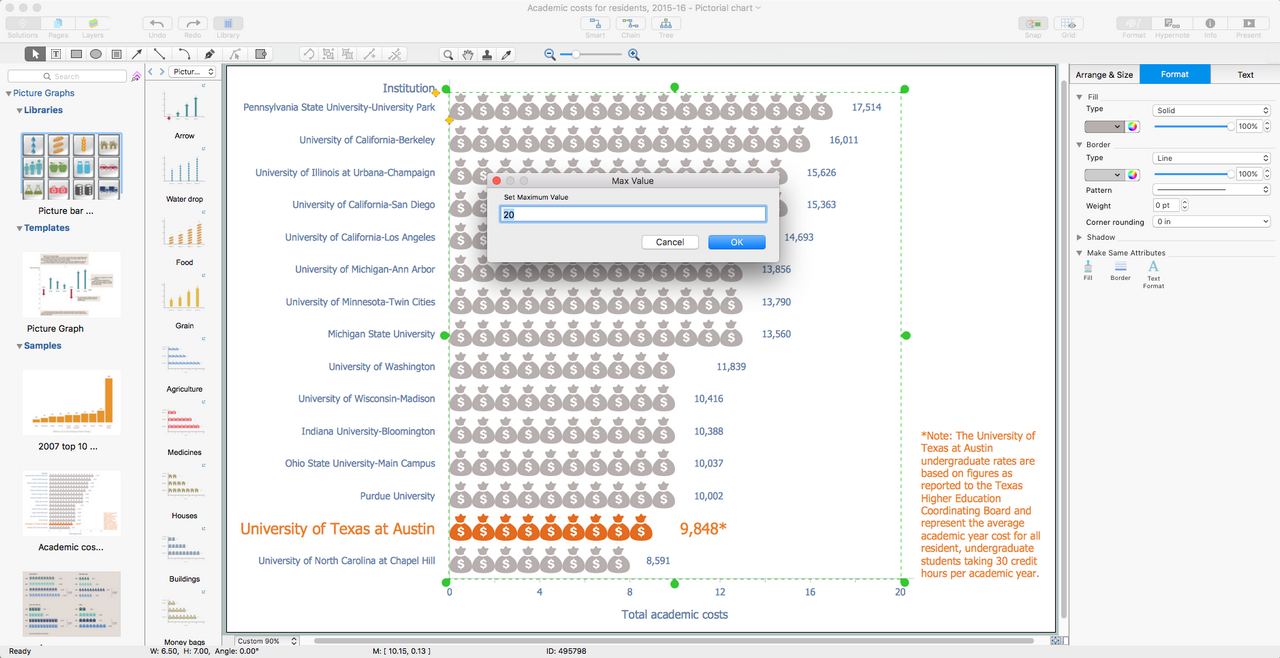 Picture Graph Solution for macOS X