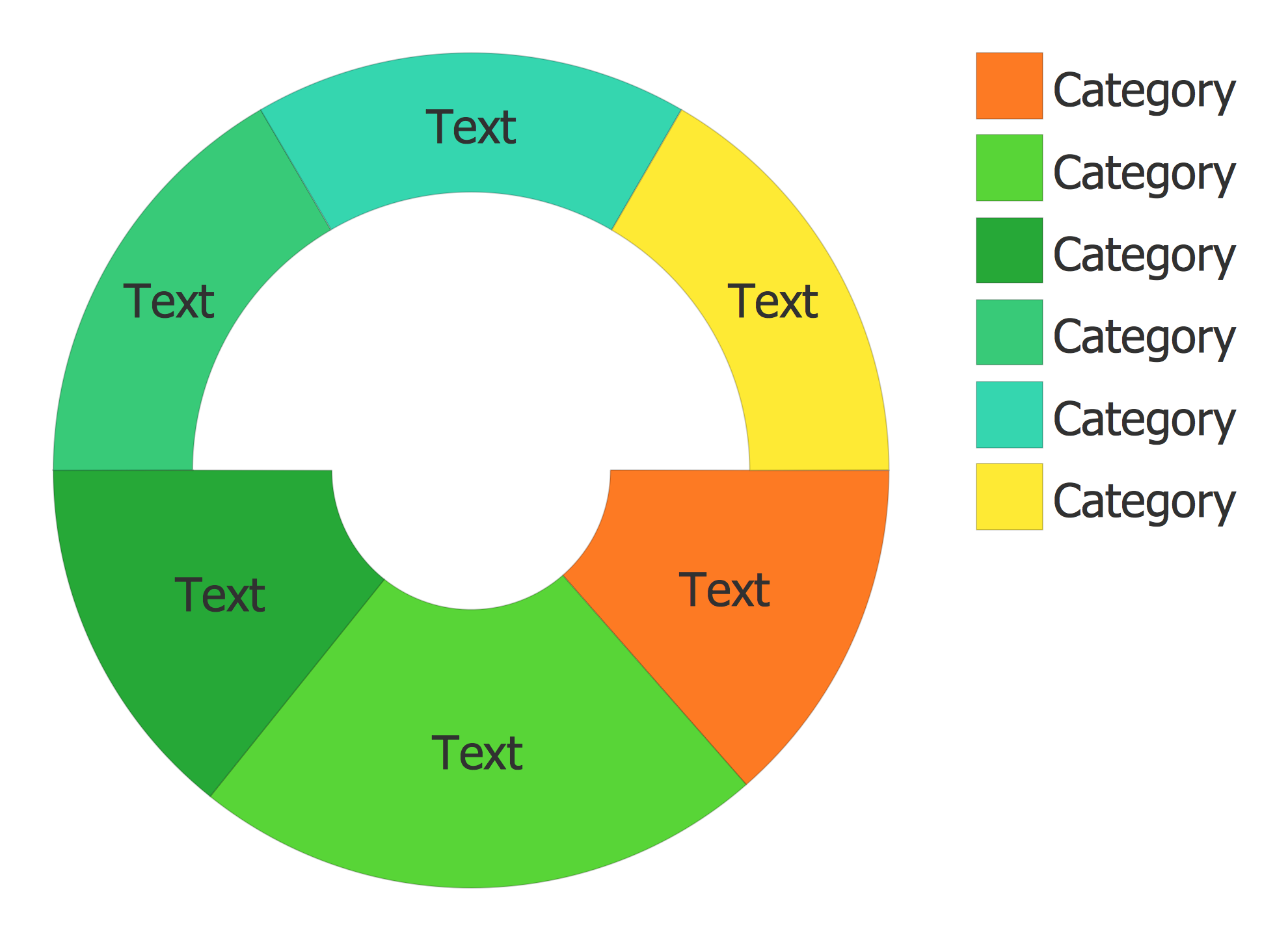 Free Excel Pie Chart Templates