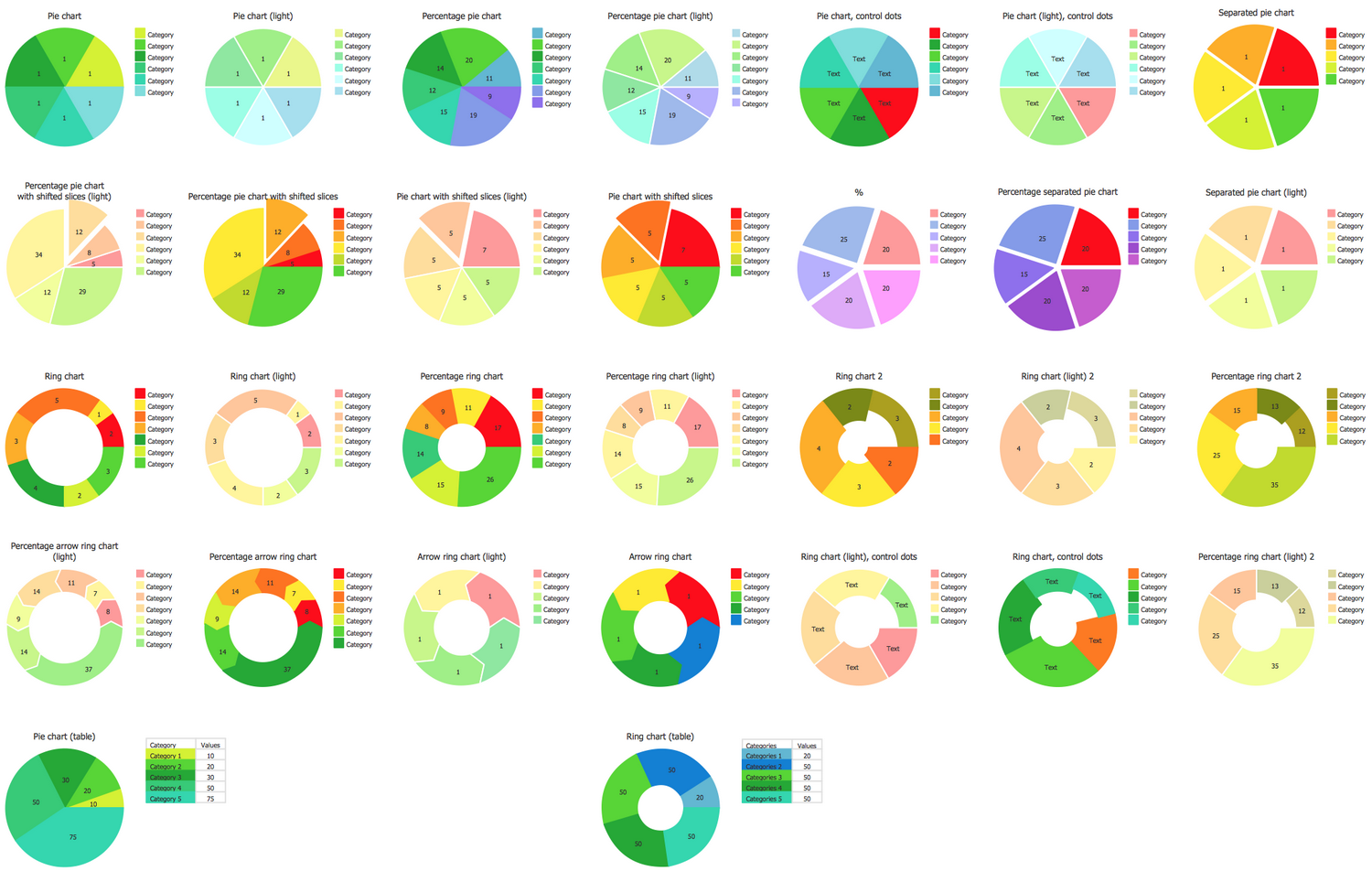 Designer Pie Chart