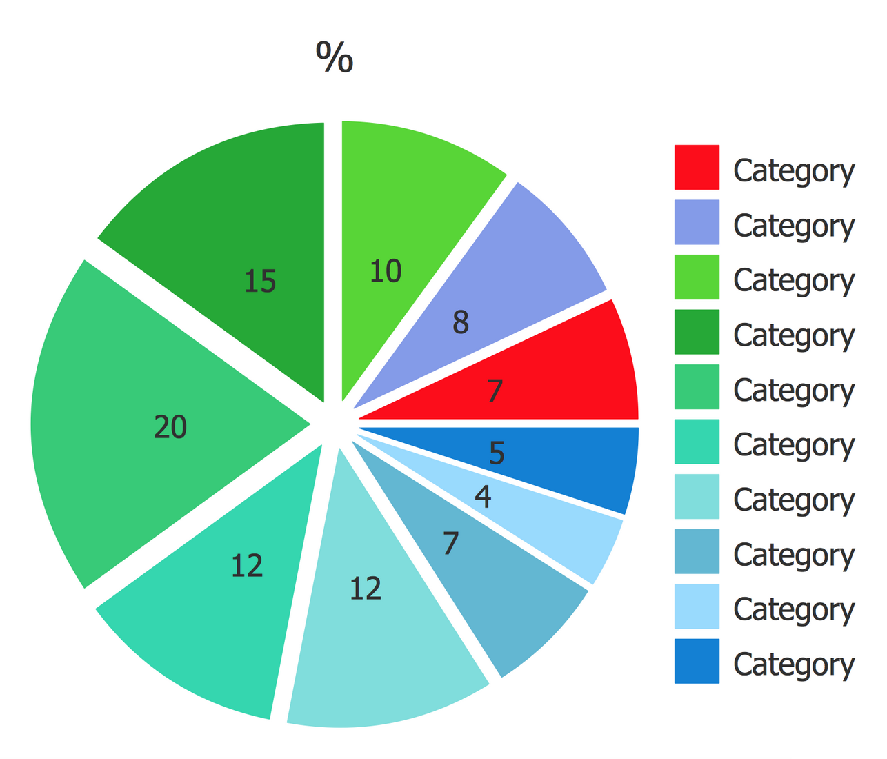 Exploded Pie Chart Definition