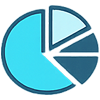 Pie Charts