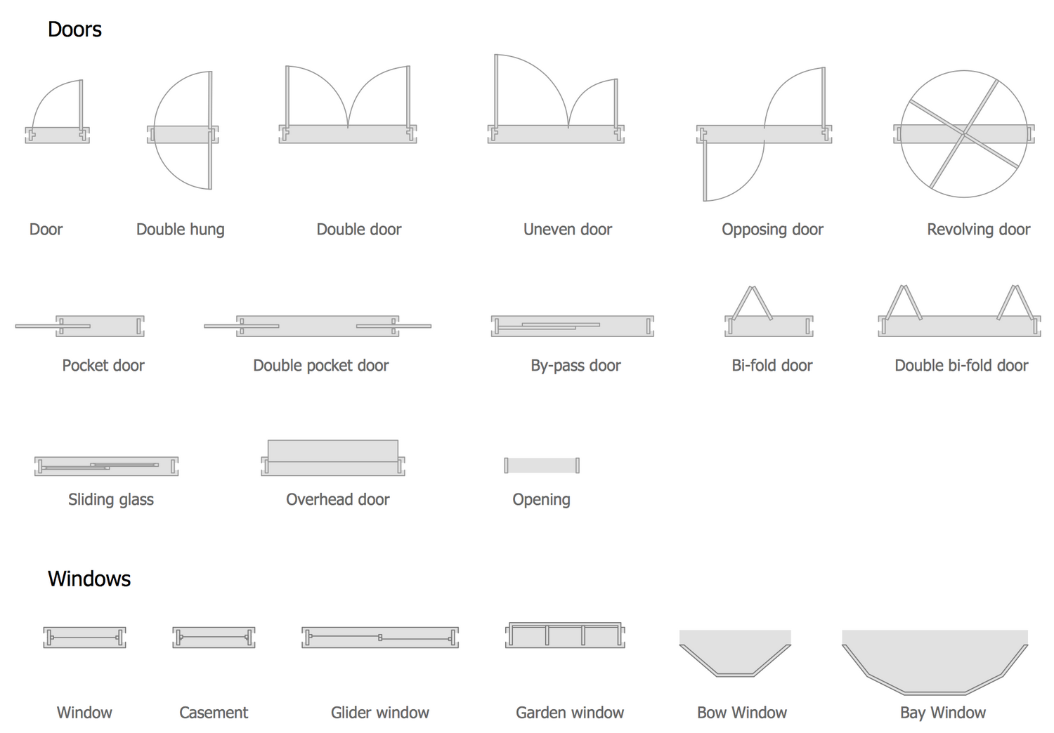 How to Draw an Emergency Plan for Your Office, Network Layout Floor Plans, Plumbing and Piping Plans