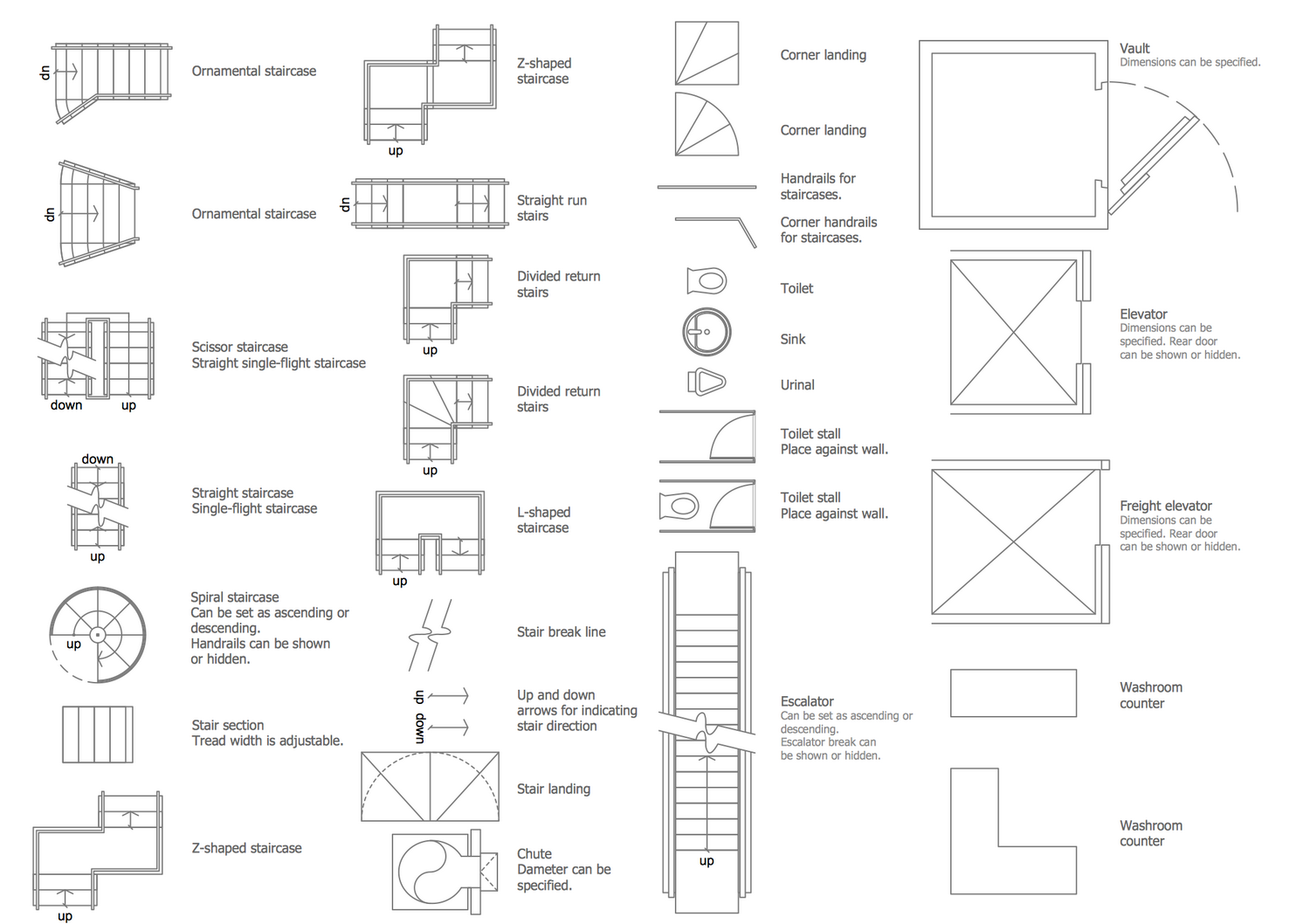 How to Draw an Emergency Plan for Your Office, Network Layout Floor Plans, Plumbing and Piping Plans