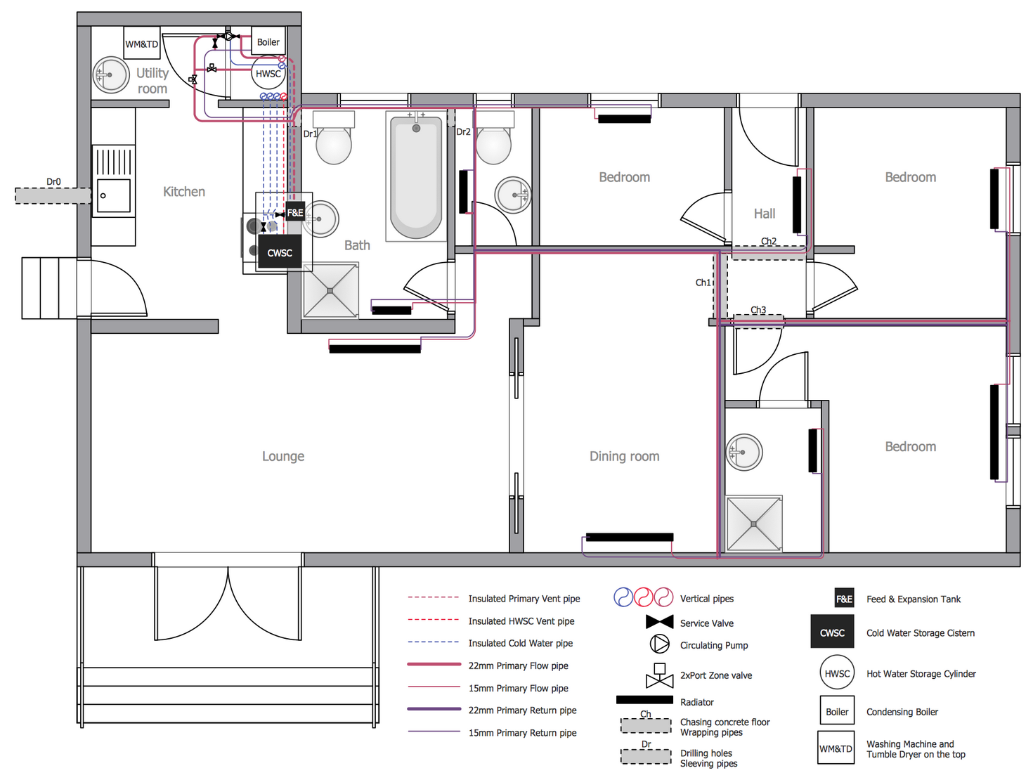 Plumbing and Piping Plans Solution ConceptDraw com Plumbing and Piping Plans Solution ConceptDraw com
