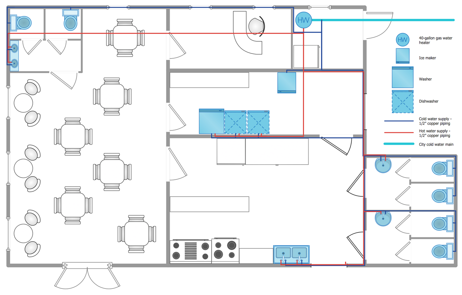 Plumbing and Piping Plans Solution