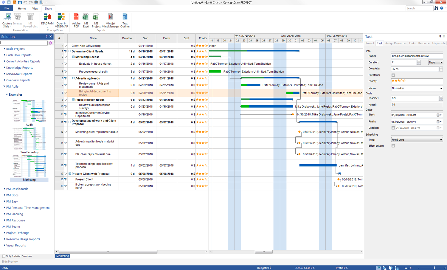 Project — Agile Marketing