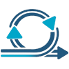 PM Agile