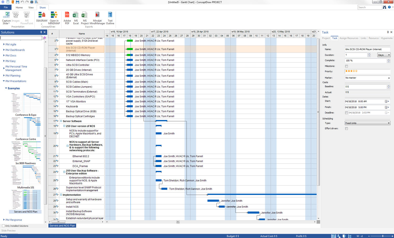 Servers and NOS Plan