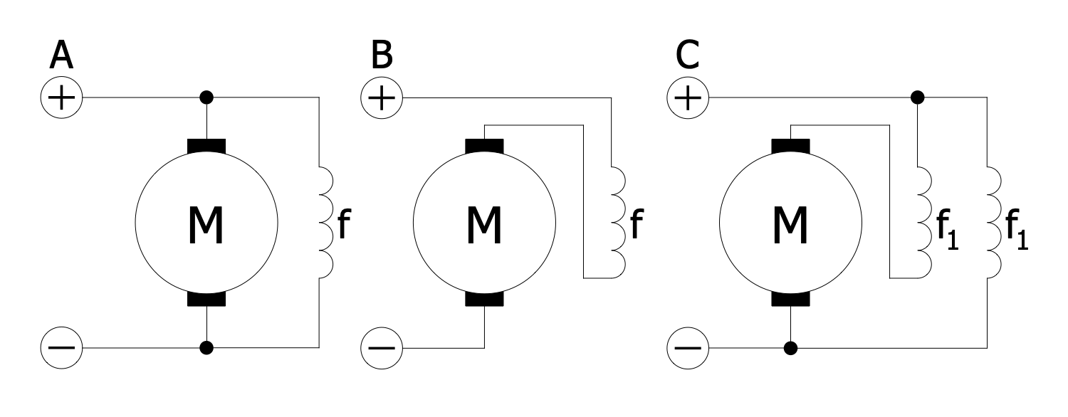 DC Machine Connections