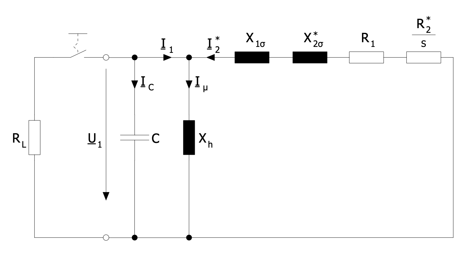 Induction Generator Equivalent Circuit
