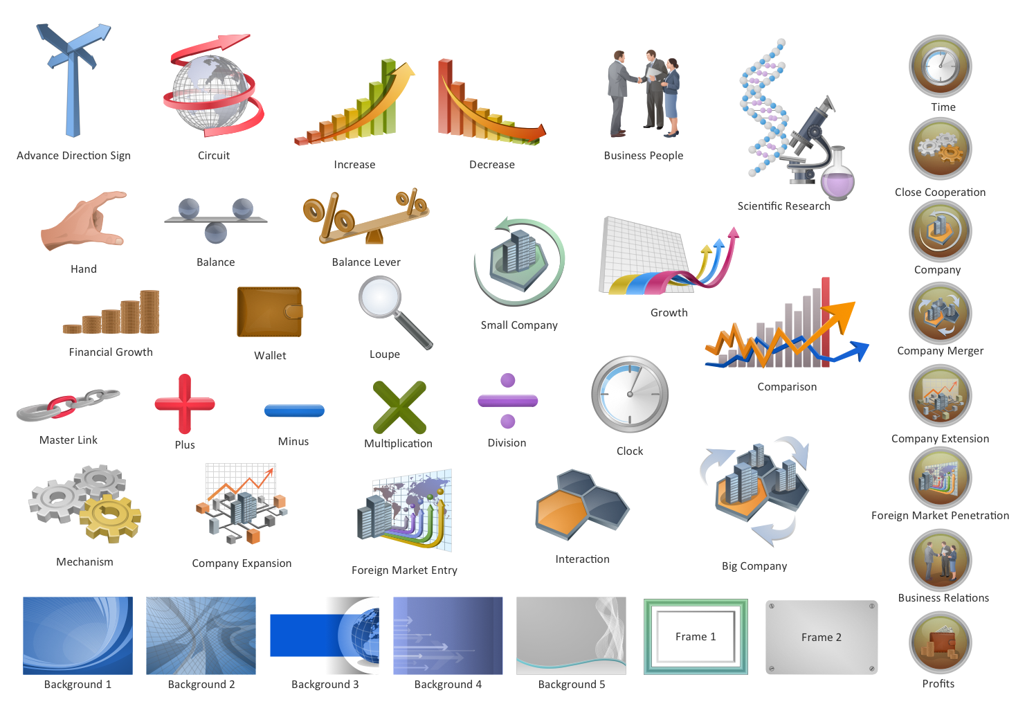 Design Elements — Presentation Symbols