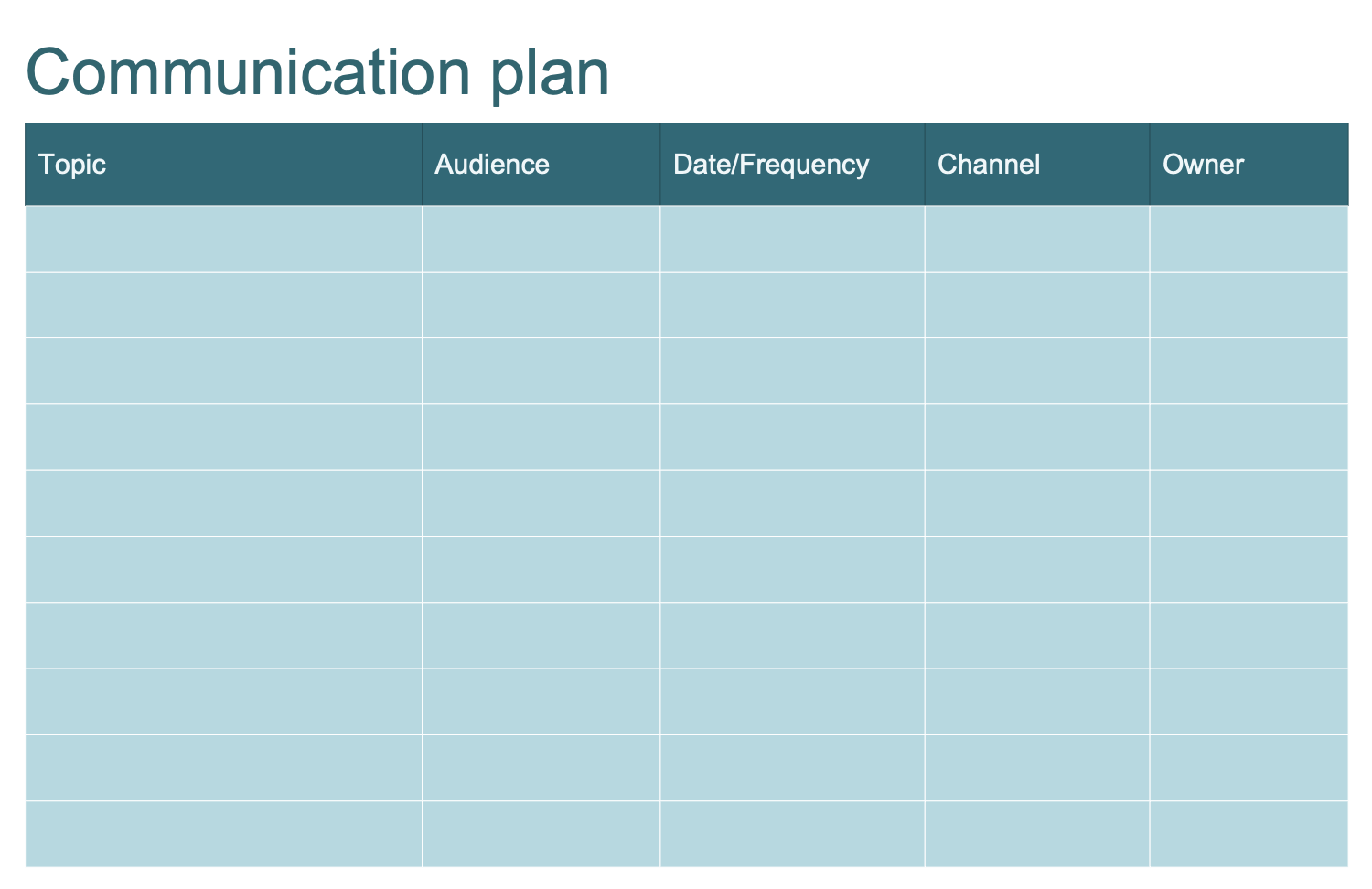 Communication Plan Table