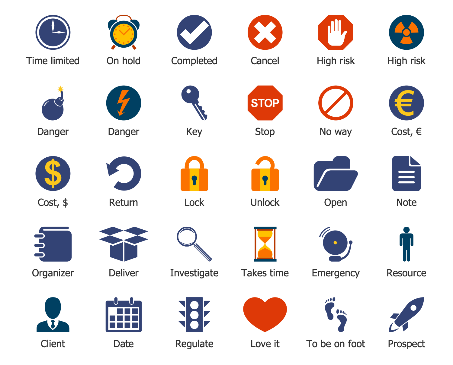 Design Elements — Basic Symbols