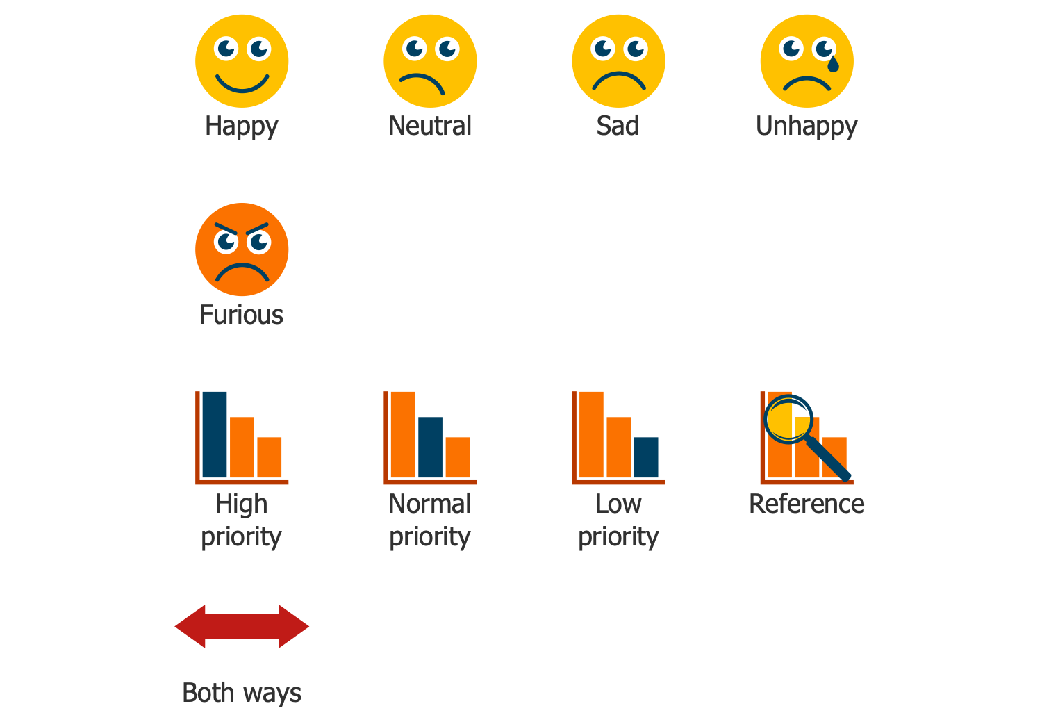 Design Elements — Emoji and Priorities