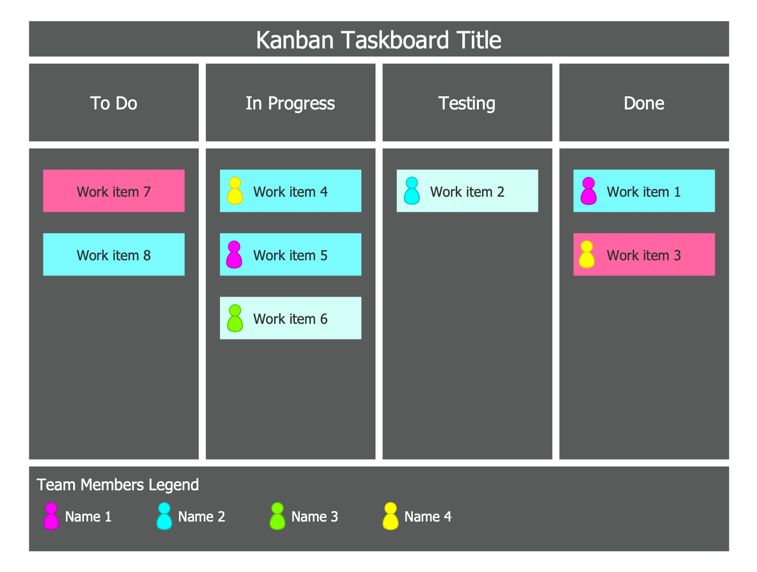 Kanban Task Board Template