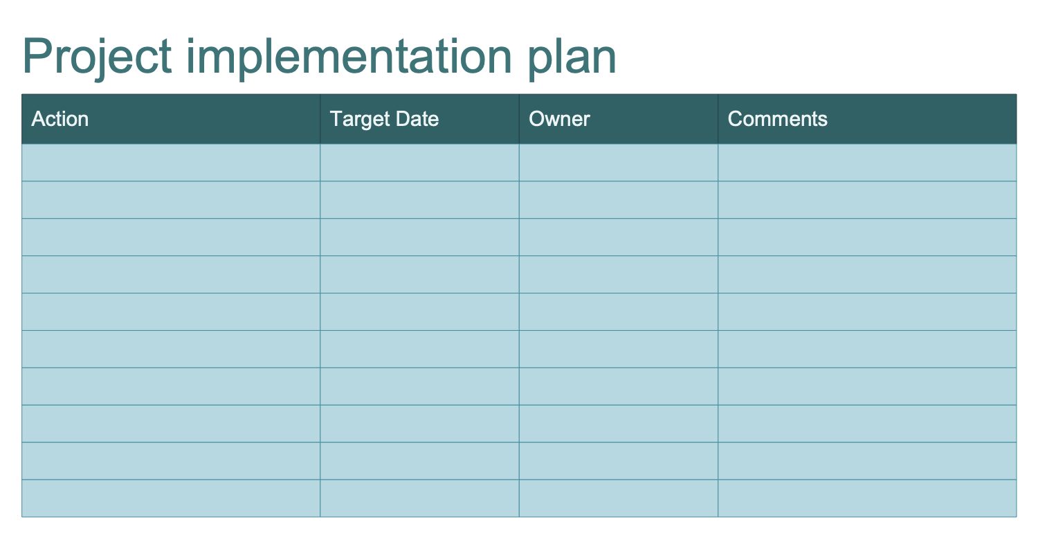 Project Implementation Plan