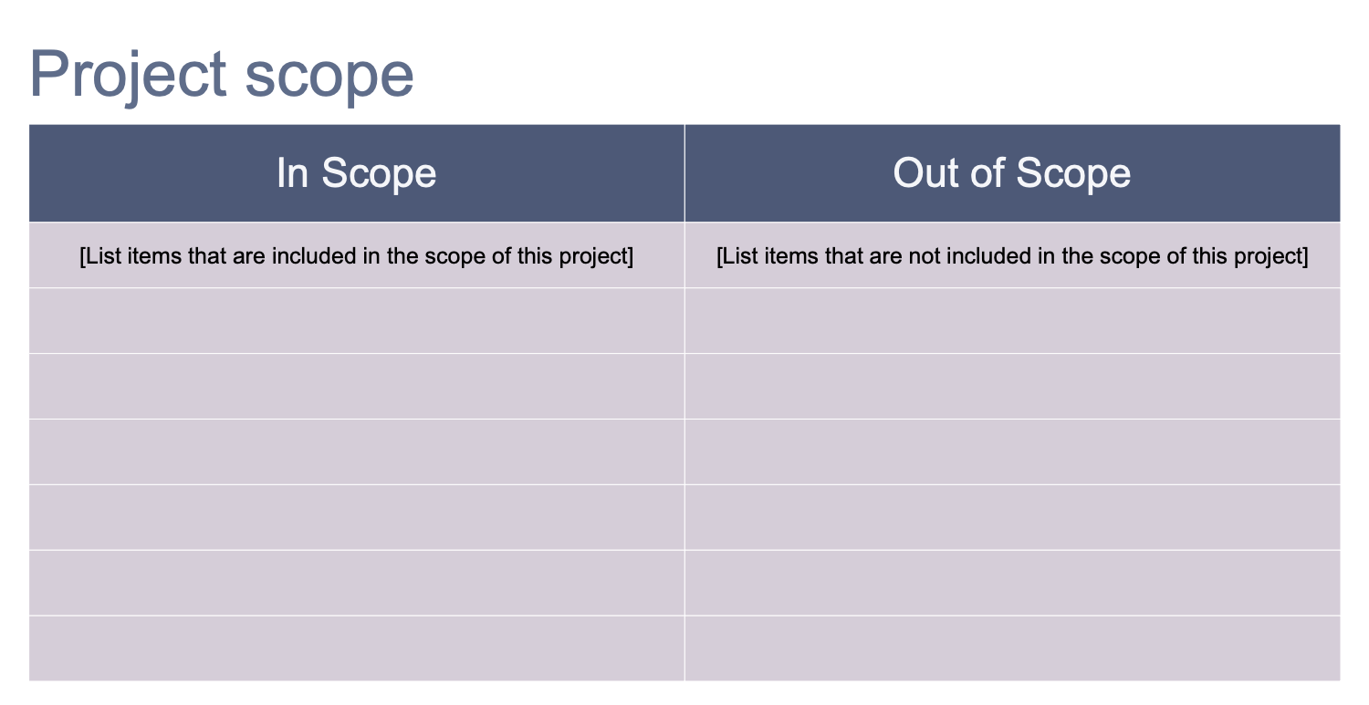 Project Scope