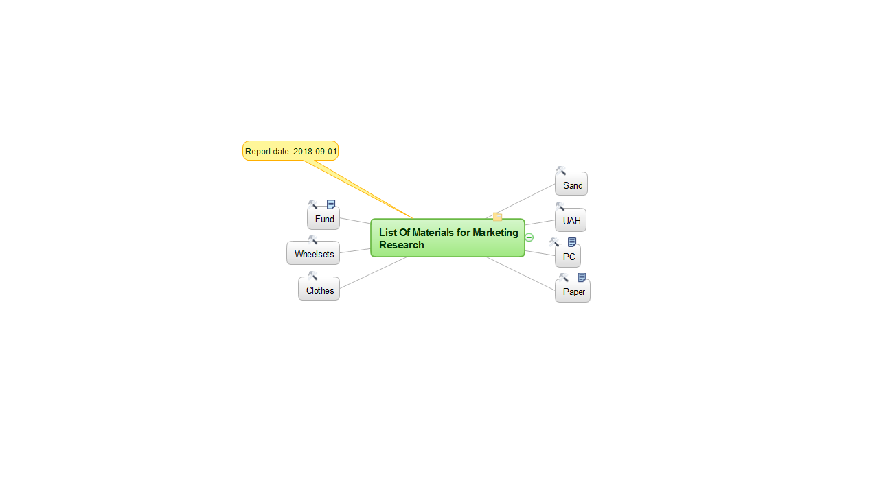 MINDMAP Report — List of Materials