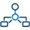 MINDMAP Reports