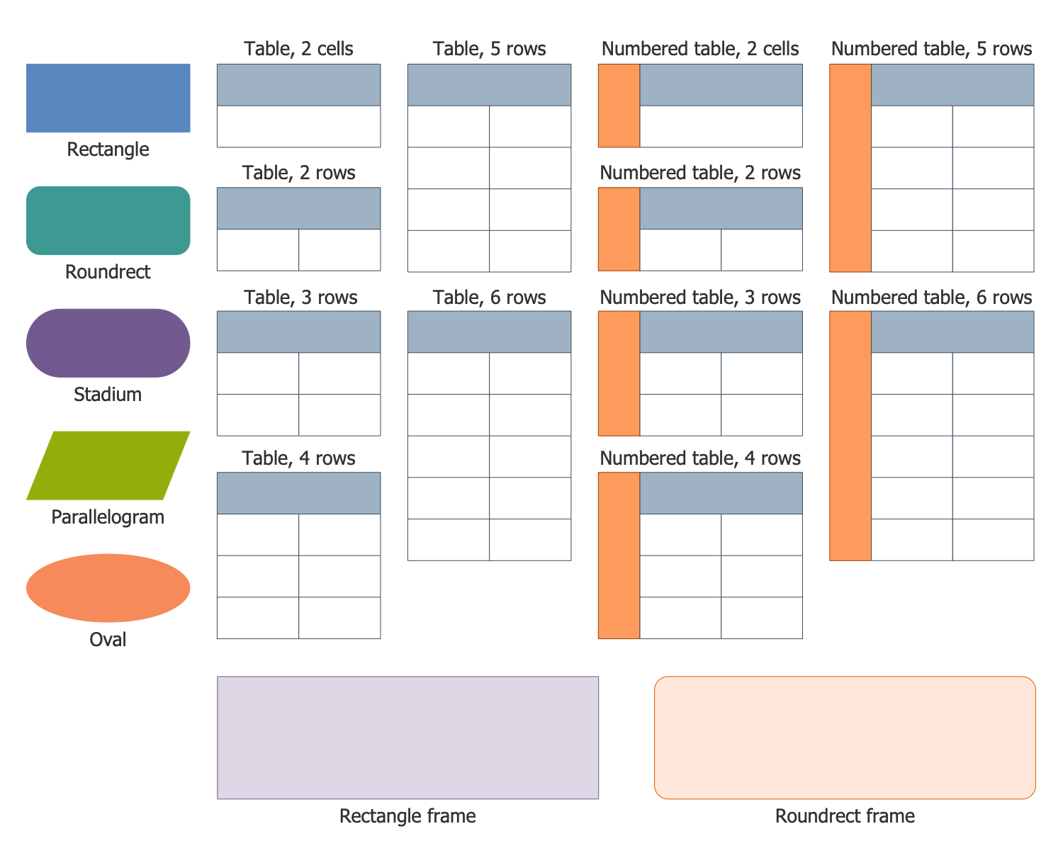 Design Elements — Hierarchical-Charts