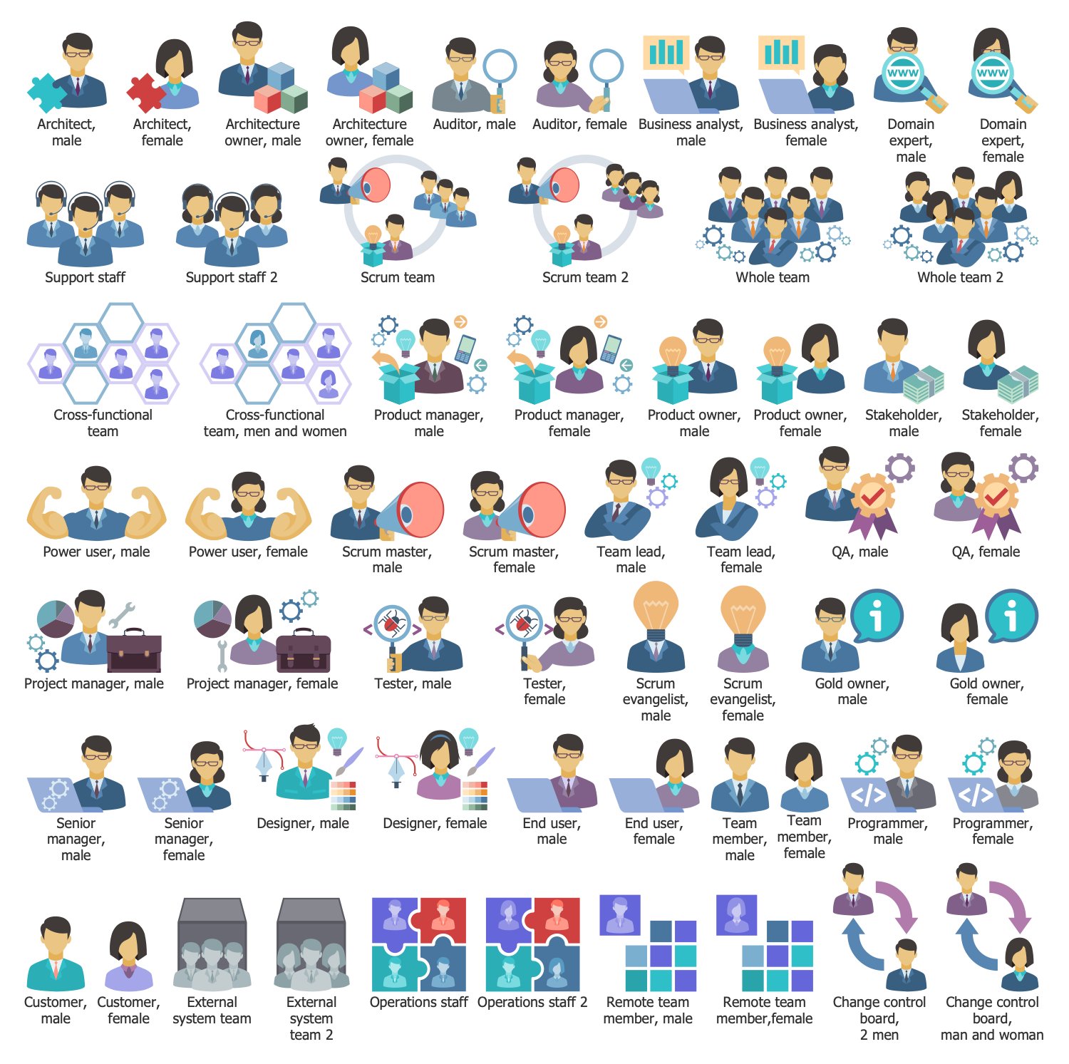 Design Elements — Scrum People Asian