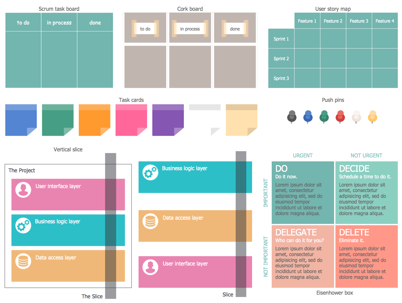 Design Elements — Scrum Diagrams