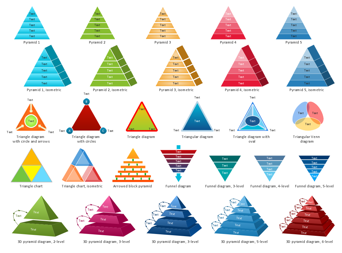 Pyramid Diagrams Solution | ConceptDraw.com windows 7 block diagram 