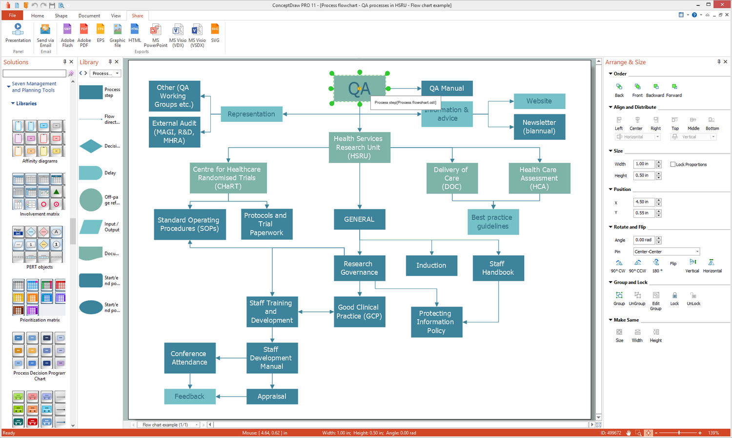 Seven Basic Tools of Quality Solution | ConceptDraw.com