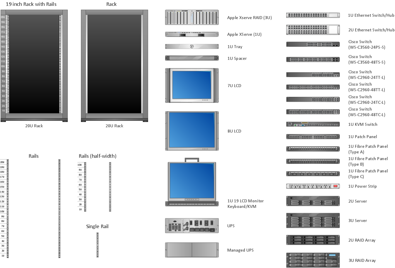 Rack Diagrams Solution | ConceptDraw.com