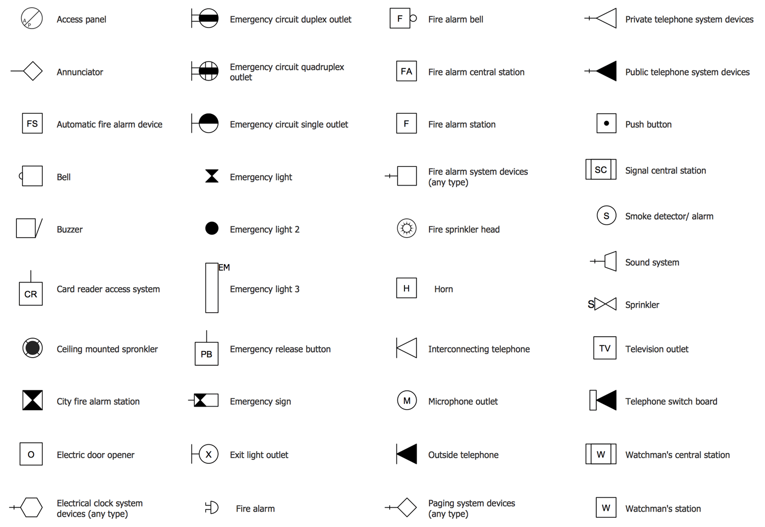 Interior Design Lighting Plan Symbols The Line Weight Is The Light Or 