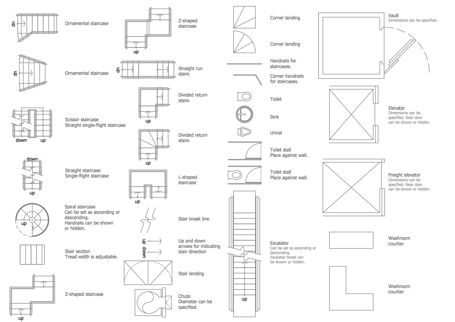 Design Elements — Building Core